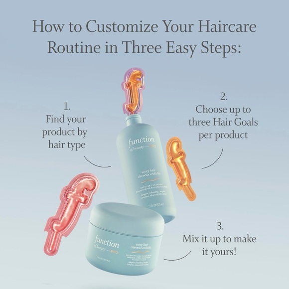 NIB Function of Beauty Hair Goal Concentrate Bundle Lot of x2 - Picture 4 of 6